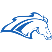 Alabama-Huntsville