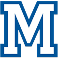Macomb C.C.