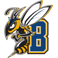 Montana State-Billings