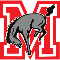 Muhlenberg