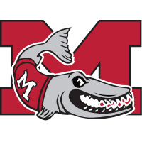 Muskingum