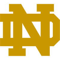 Notre Dame