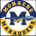Monache
