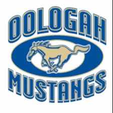 Oologah-Talala