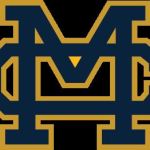 Malden Catholic