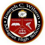 Wilson Magnets