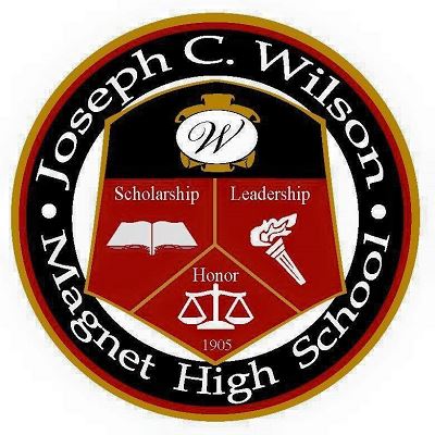 Wilson Magnets