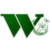 Westmoreland