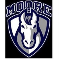 Marion C. Moore