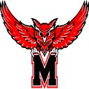 Marshall