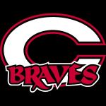 Chopticon