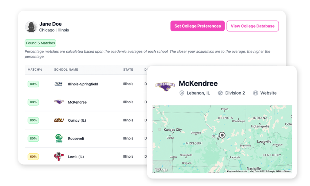 Thousands of contacts at your fingertips. 