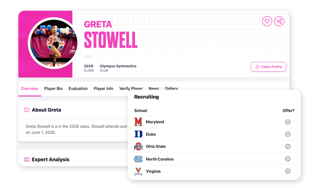 Powerful recruiting tools to stay ahead of the competition.
