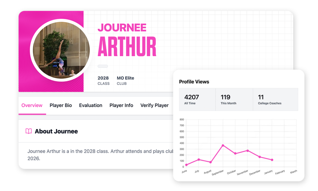 Your Profile Is Your Front Door: An Optimization Guide