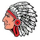 Britton-Hecla