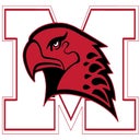 Marist