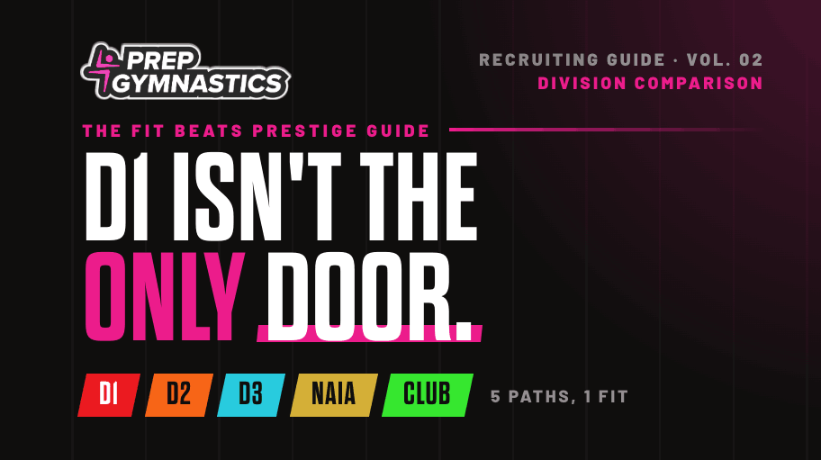 D1, D2, D3, NAIA, JUCO: How College Divisions Really Compare