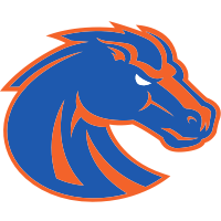 Boise State logo