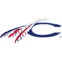 Catawba