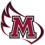 Meredith College
