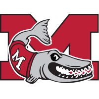 Muskingum