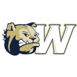 Wingate (NC)